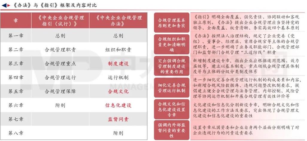 _ 宣传资料管理体系优化 _企业新闻宣传管理办法