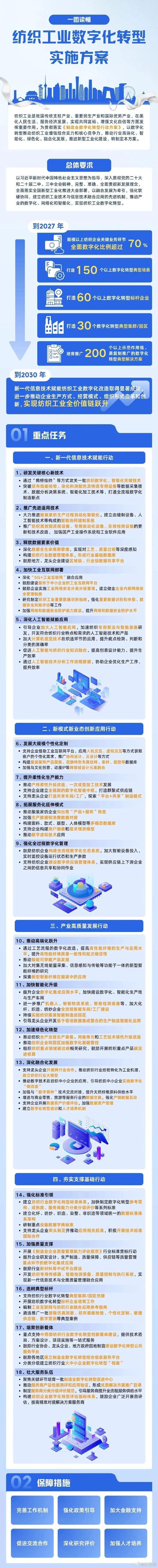 发改委引导资金支持服务业新赛道：聚焦重点项目，推动创新与国际化发展
