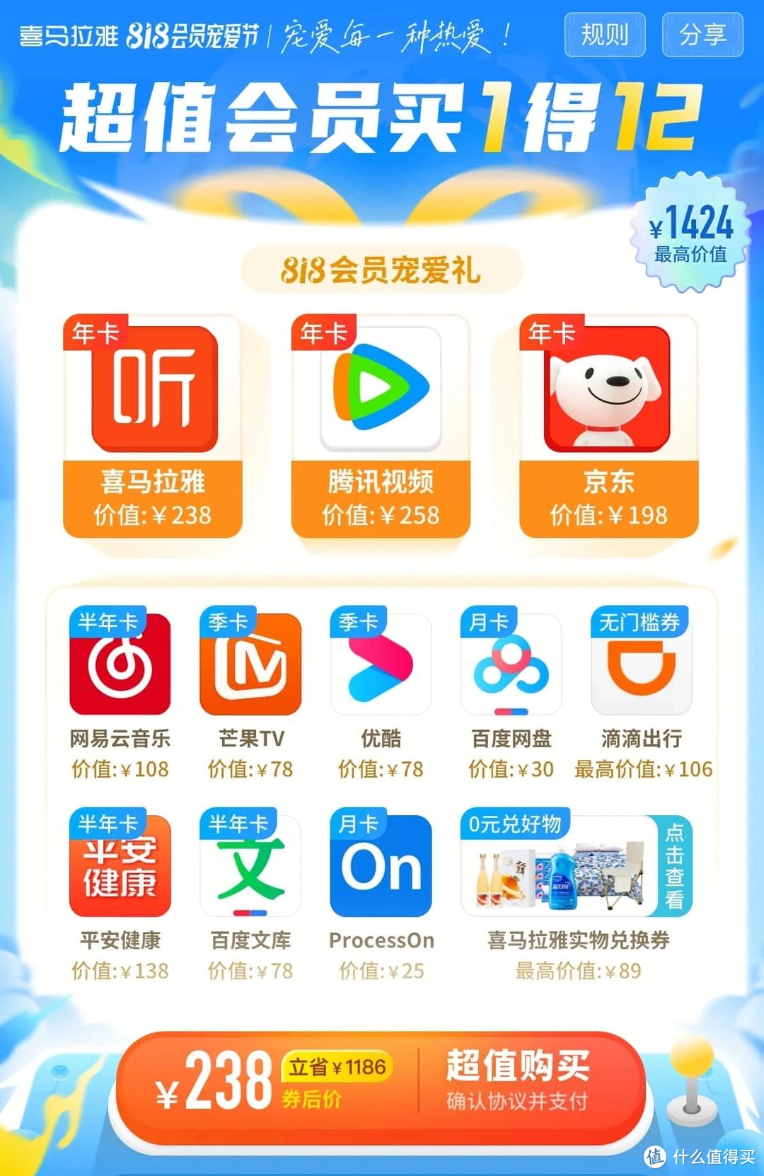 京东plus会员开通攻略_淘宝上哪些东西可以分期付款_淘宝88会员权益解读