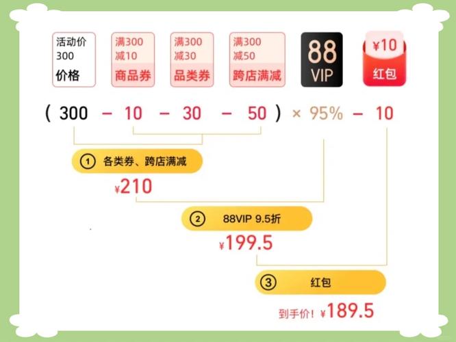淘宝分期付款指南：大学生双十一购物清单与省钱技巧