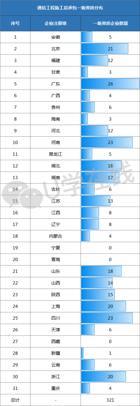安徽省科技系统_安徽省网风网络科技有限责任公司_安徽省科技有限公司