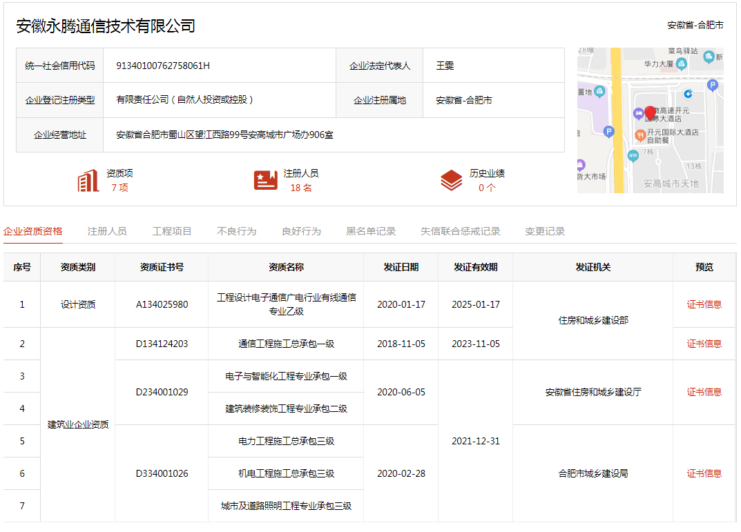 安徽省科技系统_安徽省科技有限公司_安徽省网风网络科技有限责任公司