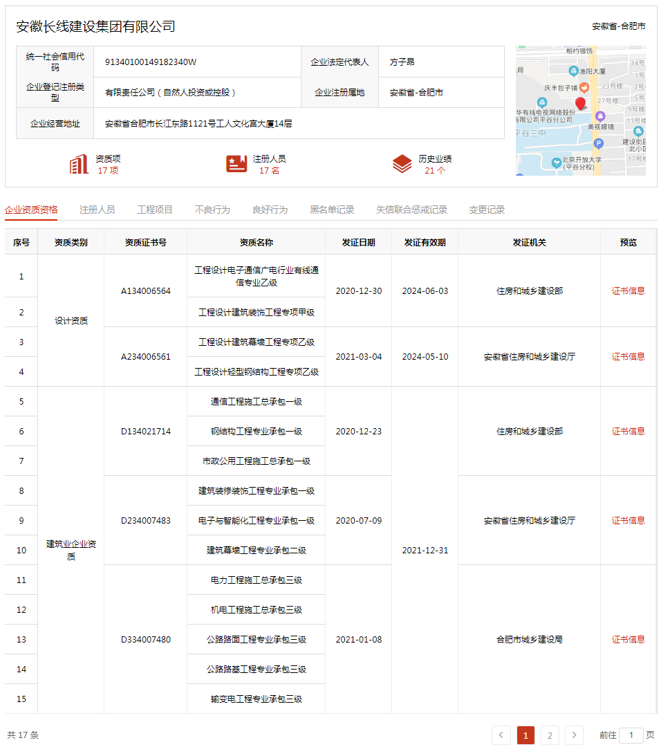安徽省科技有限公司_安徽省科技系统_安徽省网风网络科技有限责任公司