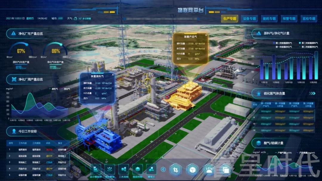 数字孪生工厂解决方案_智能数字工厂建设运营管理系统_什么是运营管理系统