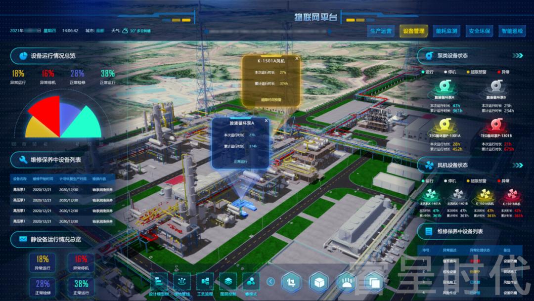 数字孪生工厂解决方案_智能数字工厂建设运营管理系统_什么是运营管理系统