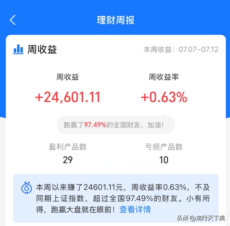 股市年后几号开盘_股市经济形势_特朗普关税对A股影响