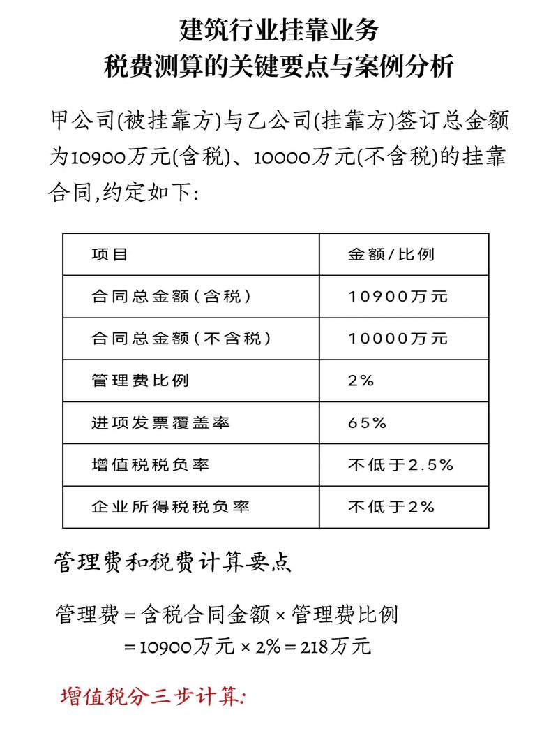 自建厂房挂靠建筑公司，税务处理涉及多税种及规定？