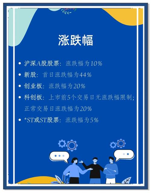 股票涨跌取决于主力吗_股票的涨跌是根据什么来决定的_股票的涨跌是相对于什么