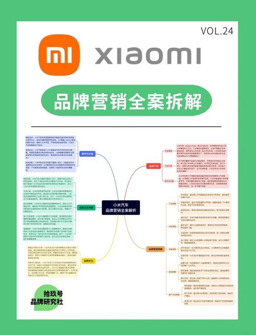 私域运营案例分析_小米发布会用户思维_小米公司营销策略研究