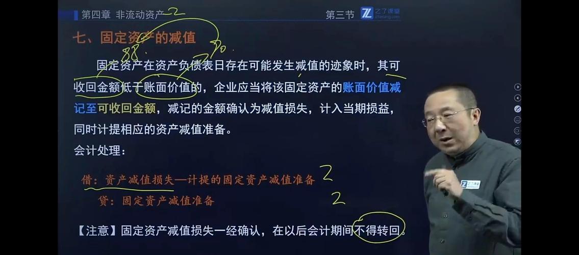 2024年度企业会计准则实施情况分析报告_非金融资产减值处理常见错误_存货跌价准备属于什么科目