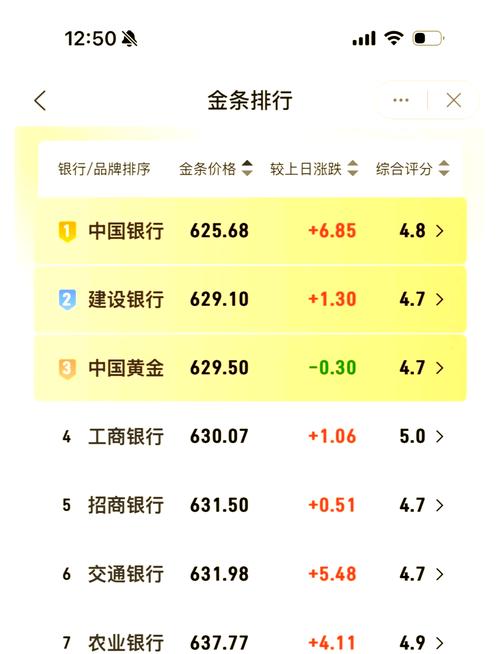 银行流动服务车可行性研究报告_银行流动服务车报价_流动银行服务车优点