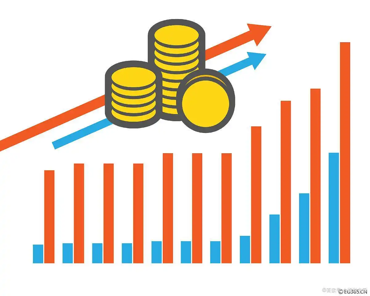 货币基金7日年化收益率意义_7日年化收益率计算方法_基金7日年化收益率是什么意思