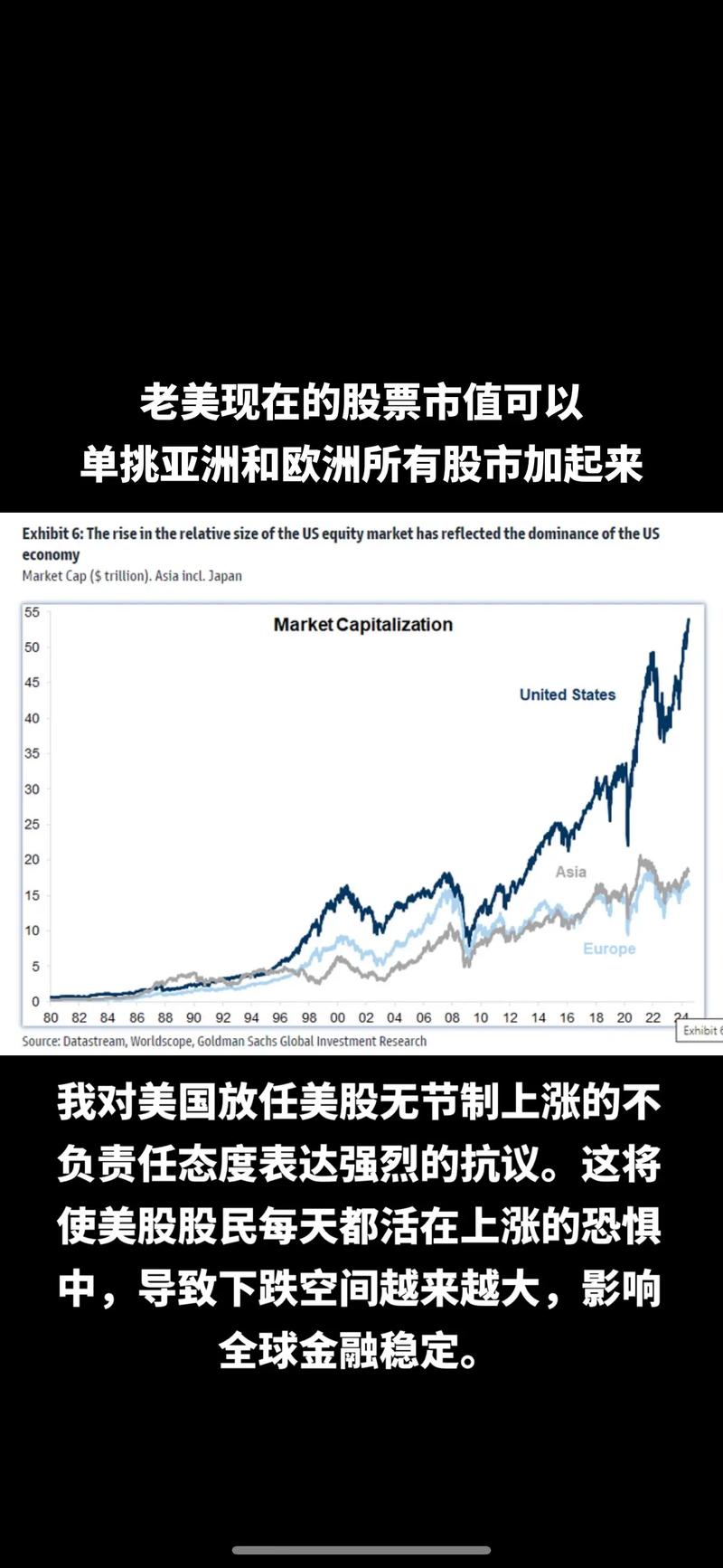 财经早餐_全球市场分析_外汇的报价单位是什么