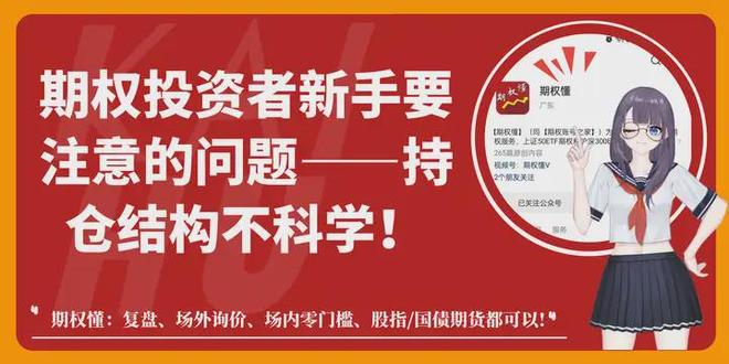 期权投资者新手必看！持仓结构不科学的风险与应对策略