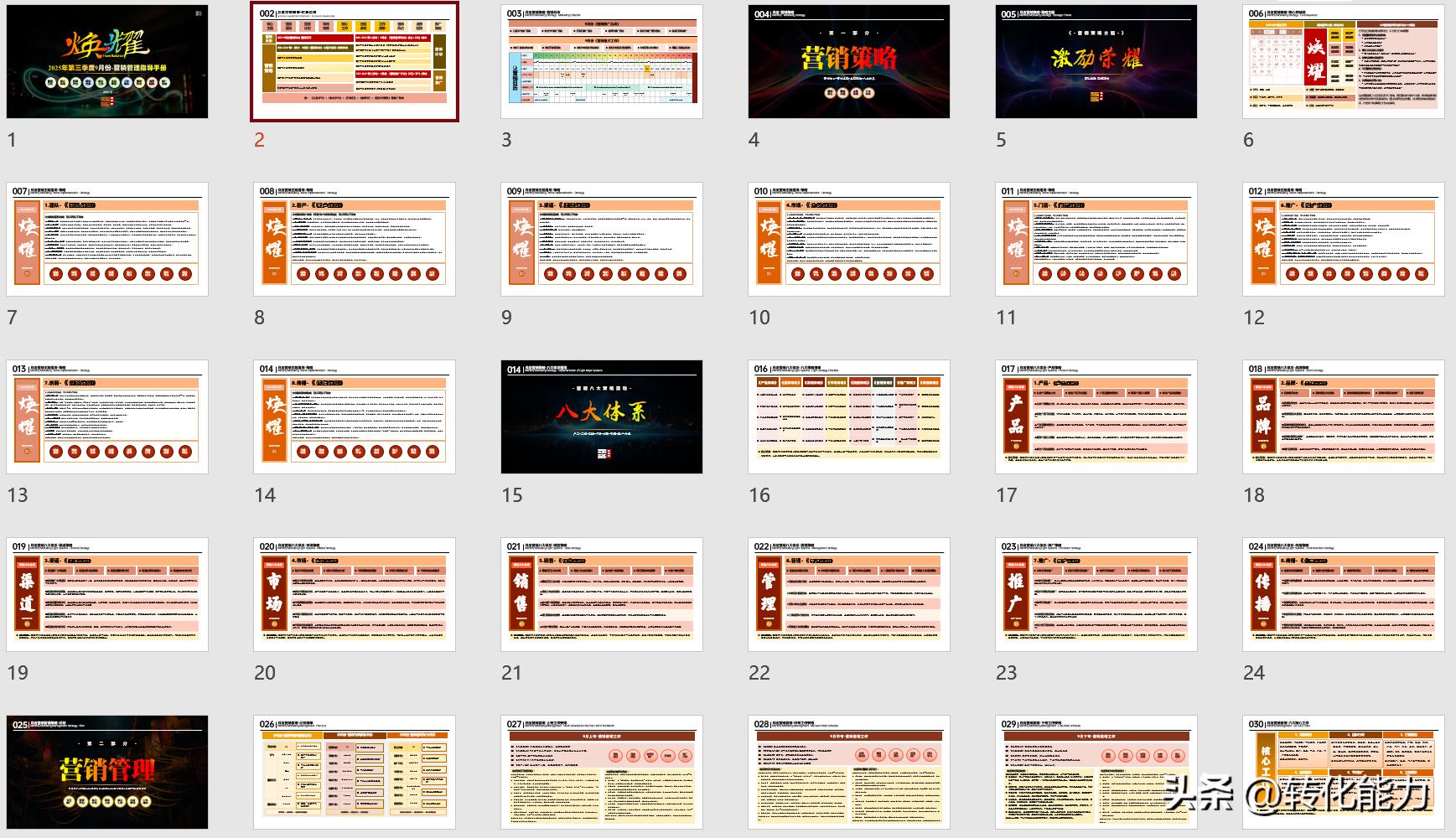 9月份营销策略_媒体购买策略_营销计划制定