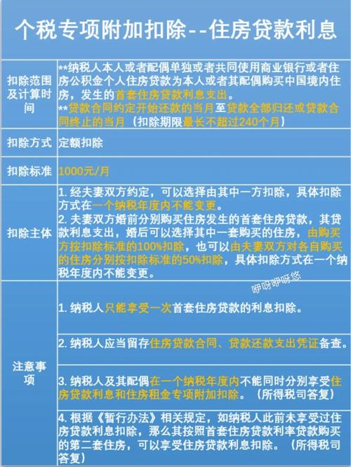 北京税务新规：月租金 10 万以下按 2.5%征收，你了解吗？