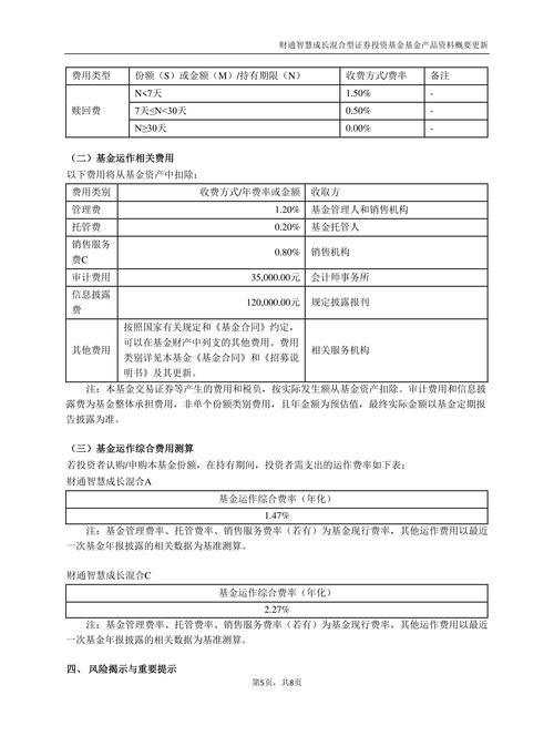 益财网：财通基金-富春定增88号资产管理计划详情？