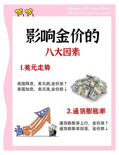 国际黄金投资价值_黄金价格涨跌有何特点_黄金价格狂飙原因分析