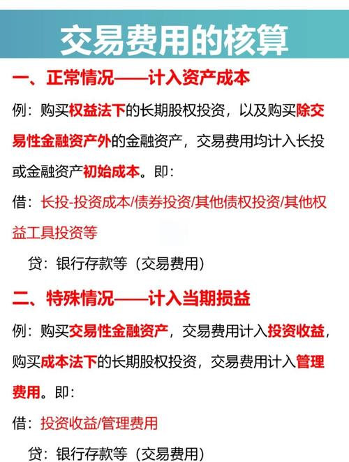 买卖费用对投资收益影响几何？其作用又有哪些？