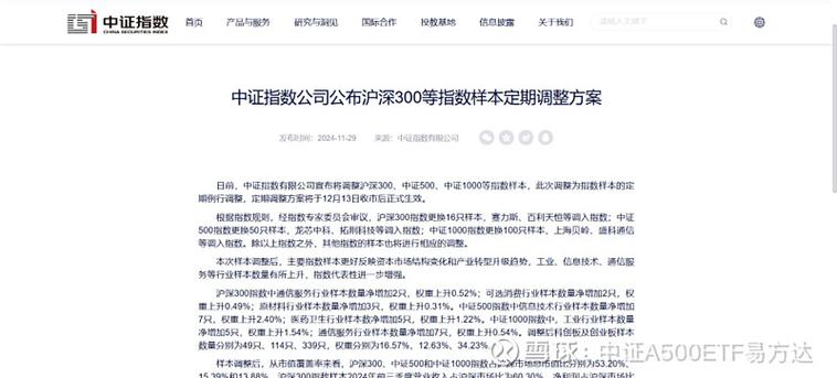 沪深交易所指数样本股调整_指数是股票吗_创业板指样本股调整