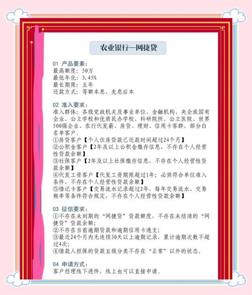 委托贷款_房贷改年限利息怎么算_个人住房贷款