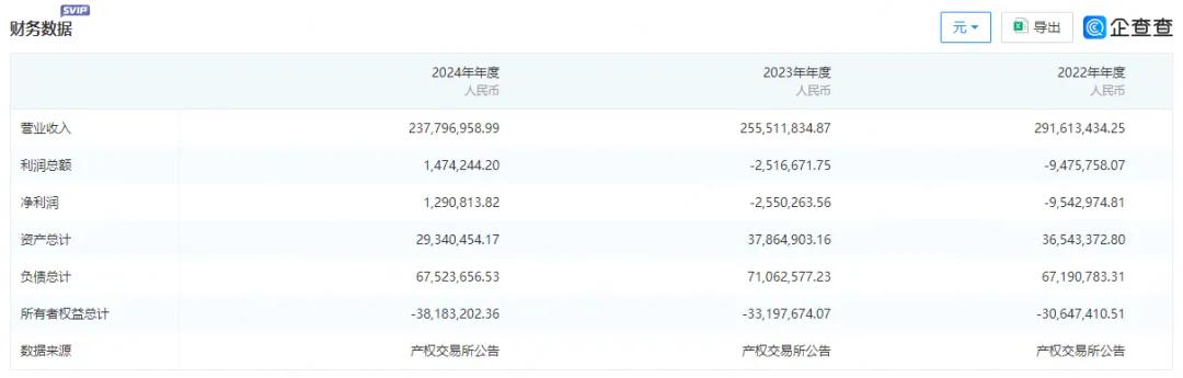 上海医药并购科园大药房_上海医药集团是好单位吗_云健康收购北京信海科园大药房