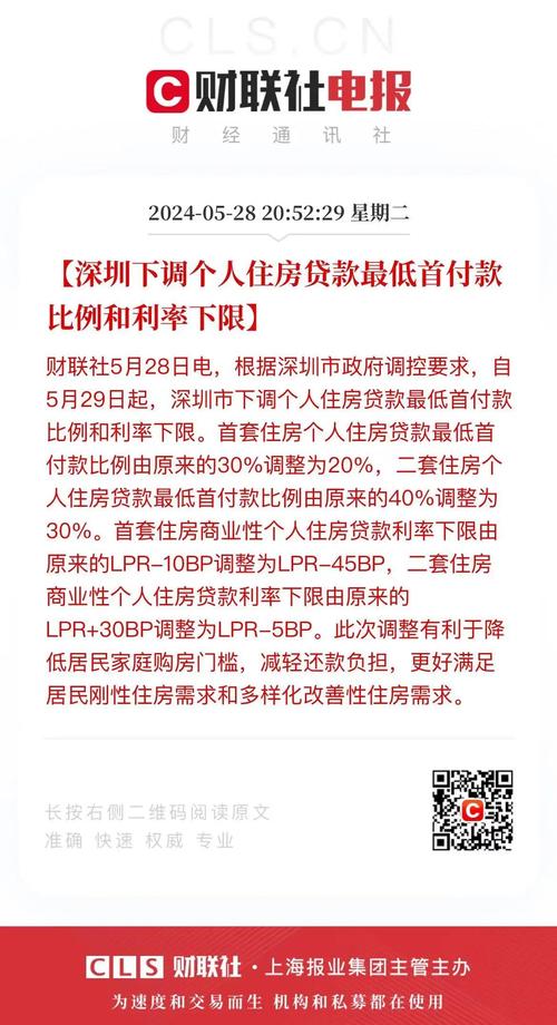 省钱技巧_房贷压力_最新个人住房贷款利率表