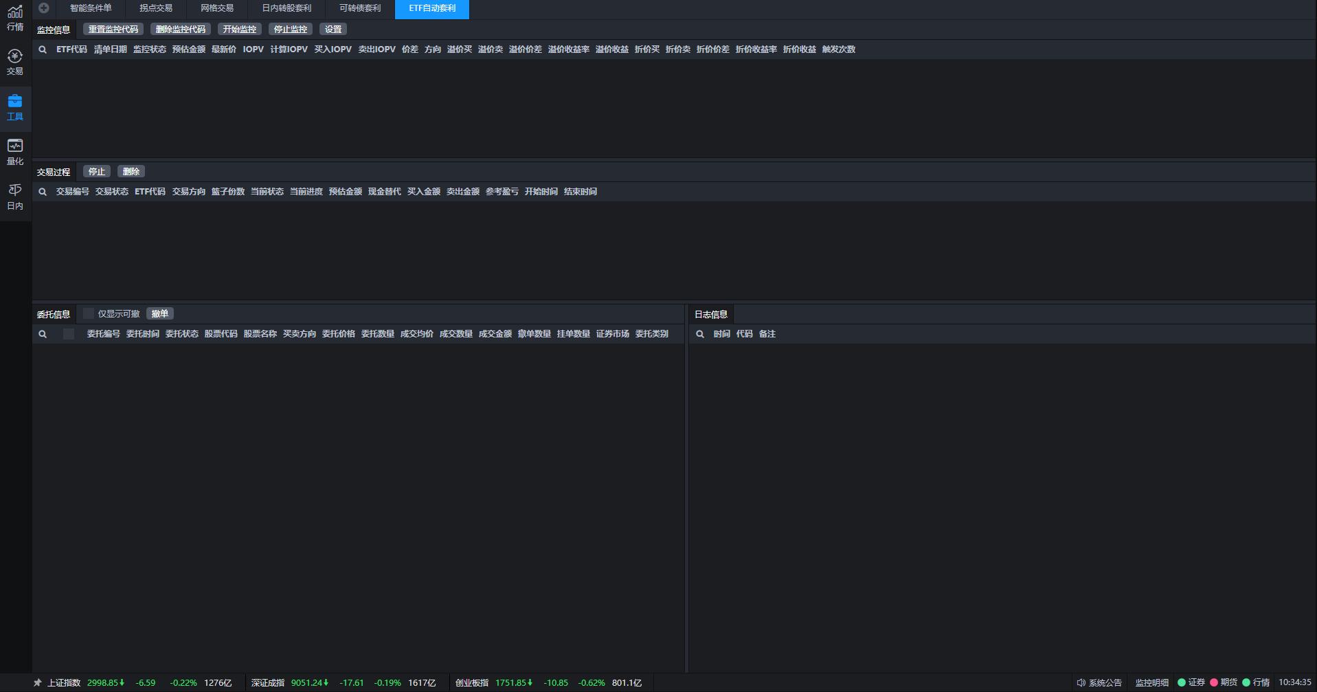 常用的股票期现套利采用的工具_ptrade篮子交易优势_ptrade条件单策略