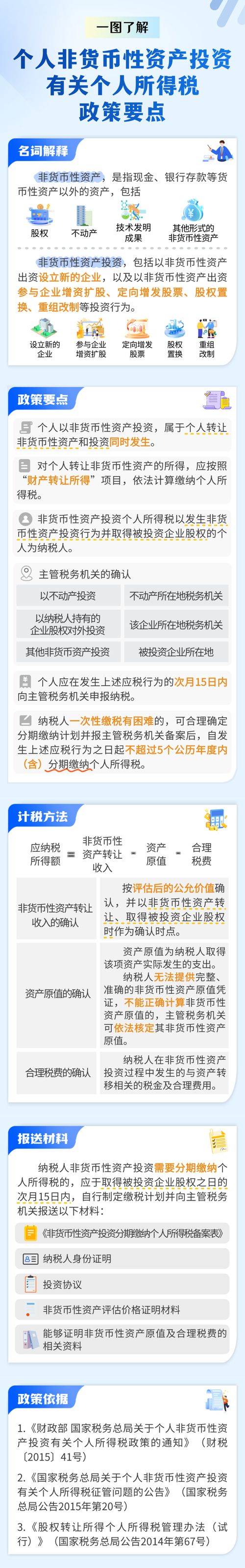 期货提现是否交税？一文详解个人与企业投资者情况