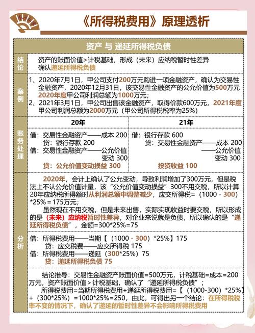 财经领域带息票据介绍：特点、计算方法及示例解析