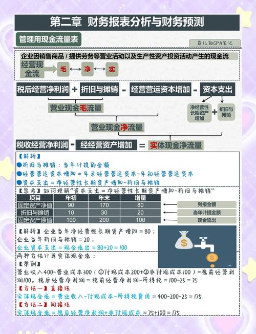 上海医药集团是好单位吗_A股医药流通股分析_医药商业公司盈利能力对比