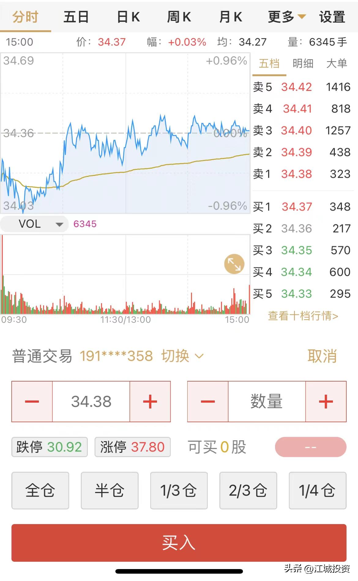 限价委托股票_限价委托意思卖股票是骗局吗_卖股票限价委托是什么意思