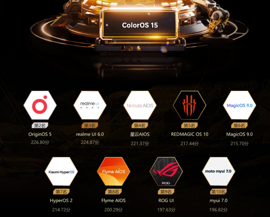 2025年支付宝有什么活动__ 2025年中国智能手机市场分析 