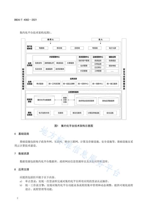 四川出台管理办法规范省级政府网站集约化平台建设管理