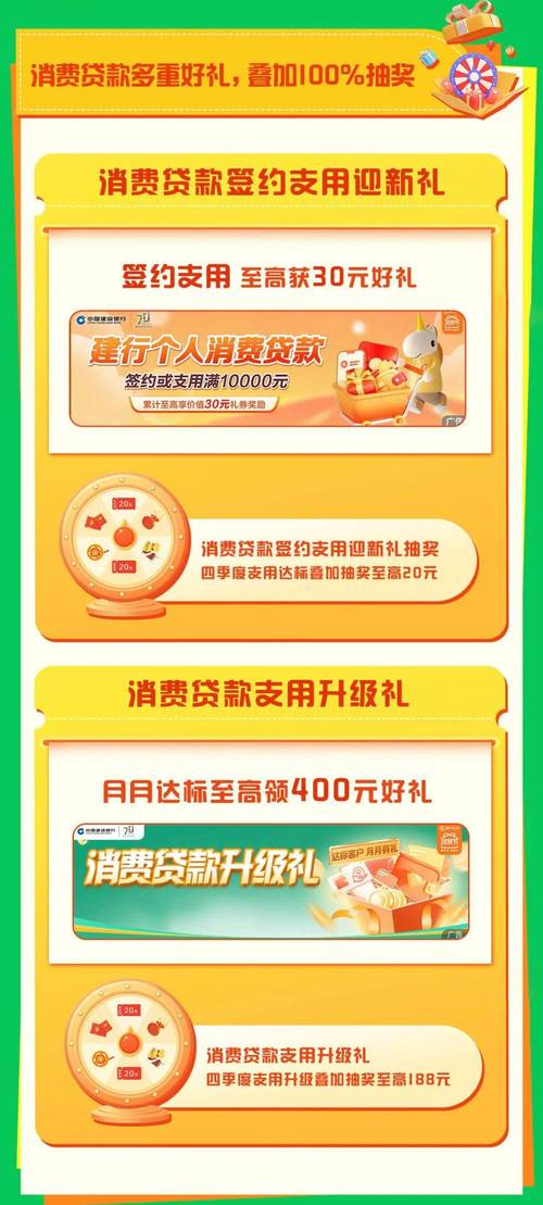 以旧换新信用卡优惠 _ 银行分期免息换新 _实体店分期买手机流程