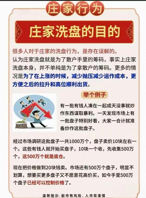庄家操盘技巧_跟庄策略分析_怎么看股票主力和散户的比例