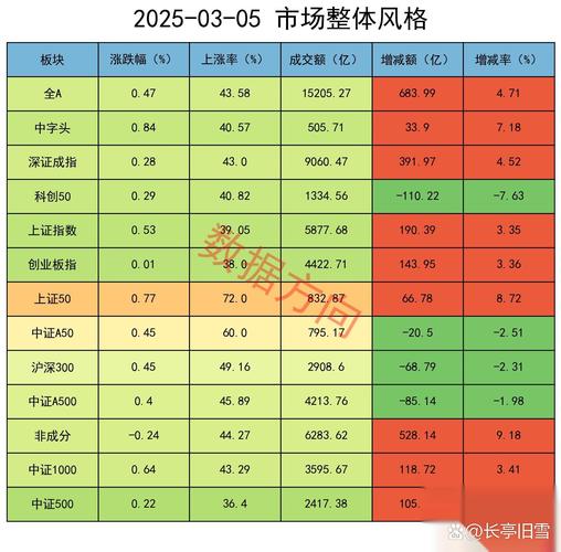中国高科股票分析_中国高科2025年8月13日股价走势_中国高科主力资金流向分析