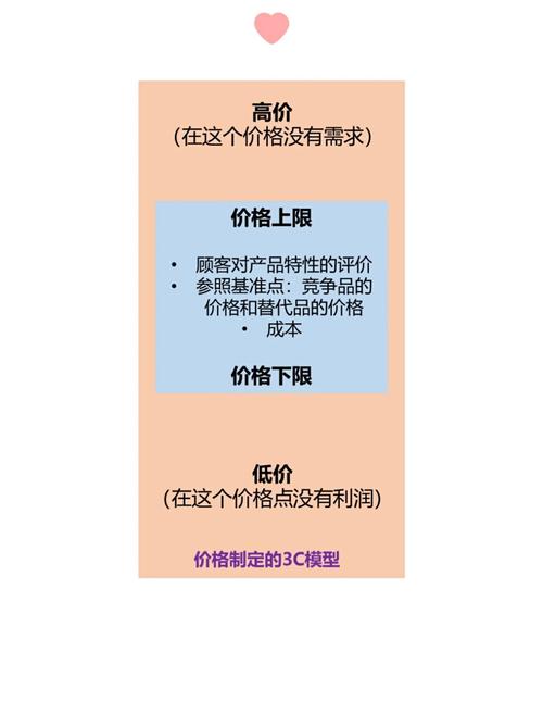 市场定义与作用_市场营销科学技术环境_市场分类标准