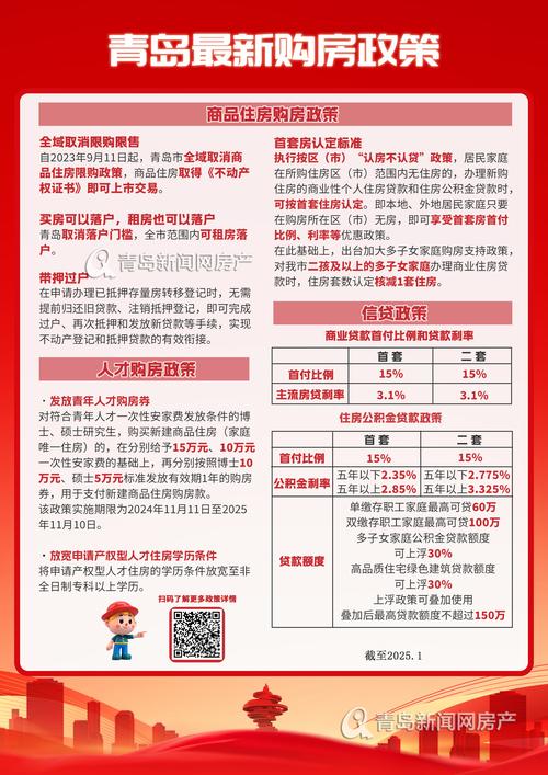 新国五条后房贷收紧，曲线买房行为违反哪些法规？有何风险？