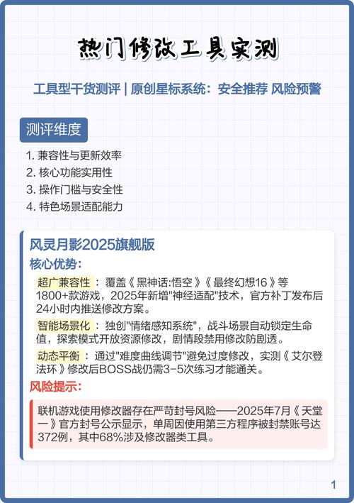 风灵月影修改器2025版功能特点_中国热门修改器推荐_无主之地金钱修改器