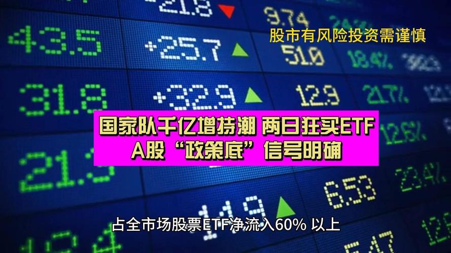  中央汇金增持ETF __公司基本户可以炒股吗
