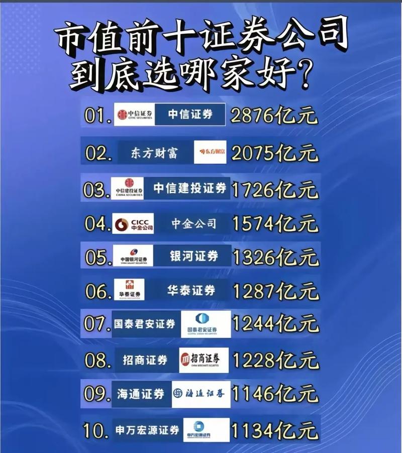 强烈推荐级股票_金股推荐券商分析_海康威视AIoT业务发展