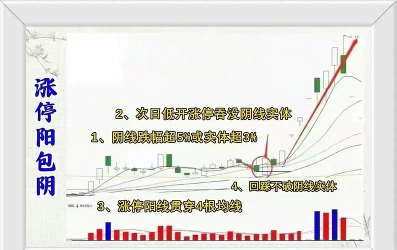 大单流出为何股票涨停？揭秘主力对倒操作、市场供求与流通盘影响