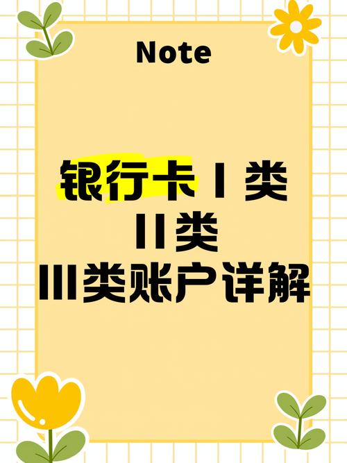 个人在同一家银行只能开立一个I类账户_如何区分I II III类账户_储蓄卡可以办几张