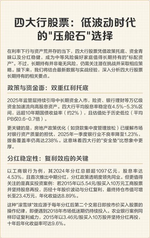 普通人攒股选啥？四大行股票长期持有怎么样，适合留给孩子吗？