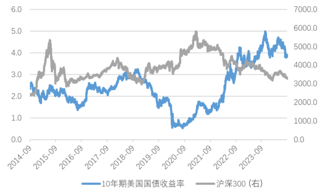 中证指数500基金的代码_指数基金中证500是什么代码_指数型基金中证500