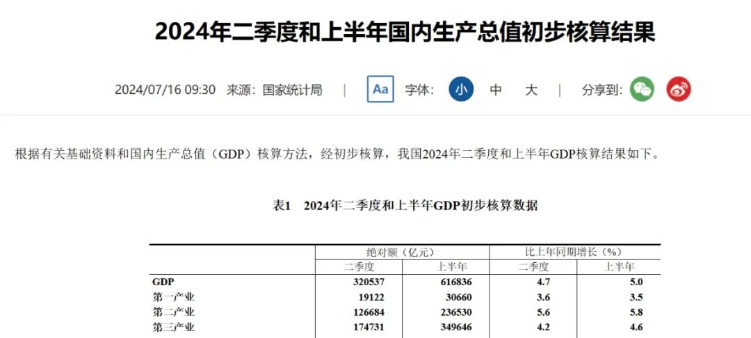 中证指数500基金的代码_指数型基金中证500_指数基金中证500是什么代码