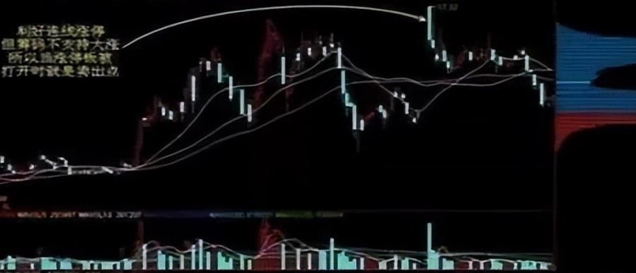 筹码分布分析技巧_怎么看股票主力和散户的比例_股票交易心态稳定