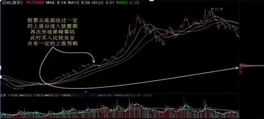 股票交易心态稳定_筹码分布分析技巧_怎么看股票主力和散户的比例