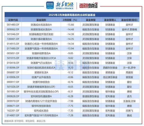 1月3日富满微盘中下跌2.10%，股价走势及公司概况如何？